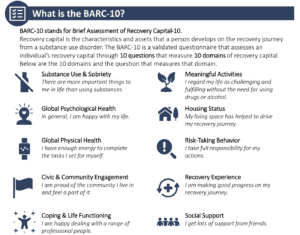 barc 10 addiction information recovery mental health drugs alcohol