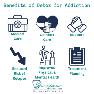 Benefits of detox for addiction treatment in Pennsylvania rehab outpatient inpatient php iop op philadelphia drugs xylazine heroin Philly kensington RCA Mirmont PA Recovery Phoenixville
