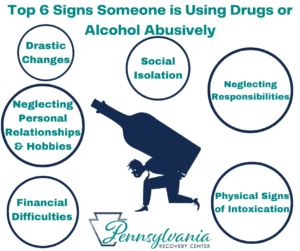 signs someone is abusing drugs or alcohol early intervention guide to signs addiction mental health pennsylvania Philadelphia phoenxiville treatment near me
