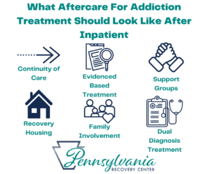aftercare addiction treatment inpatient outpatient php iop op detox rehab sober living recovery housing dual diagnosis support groups aa na family involvement continuity of care partial hospitalization intensive outpatient